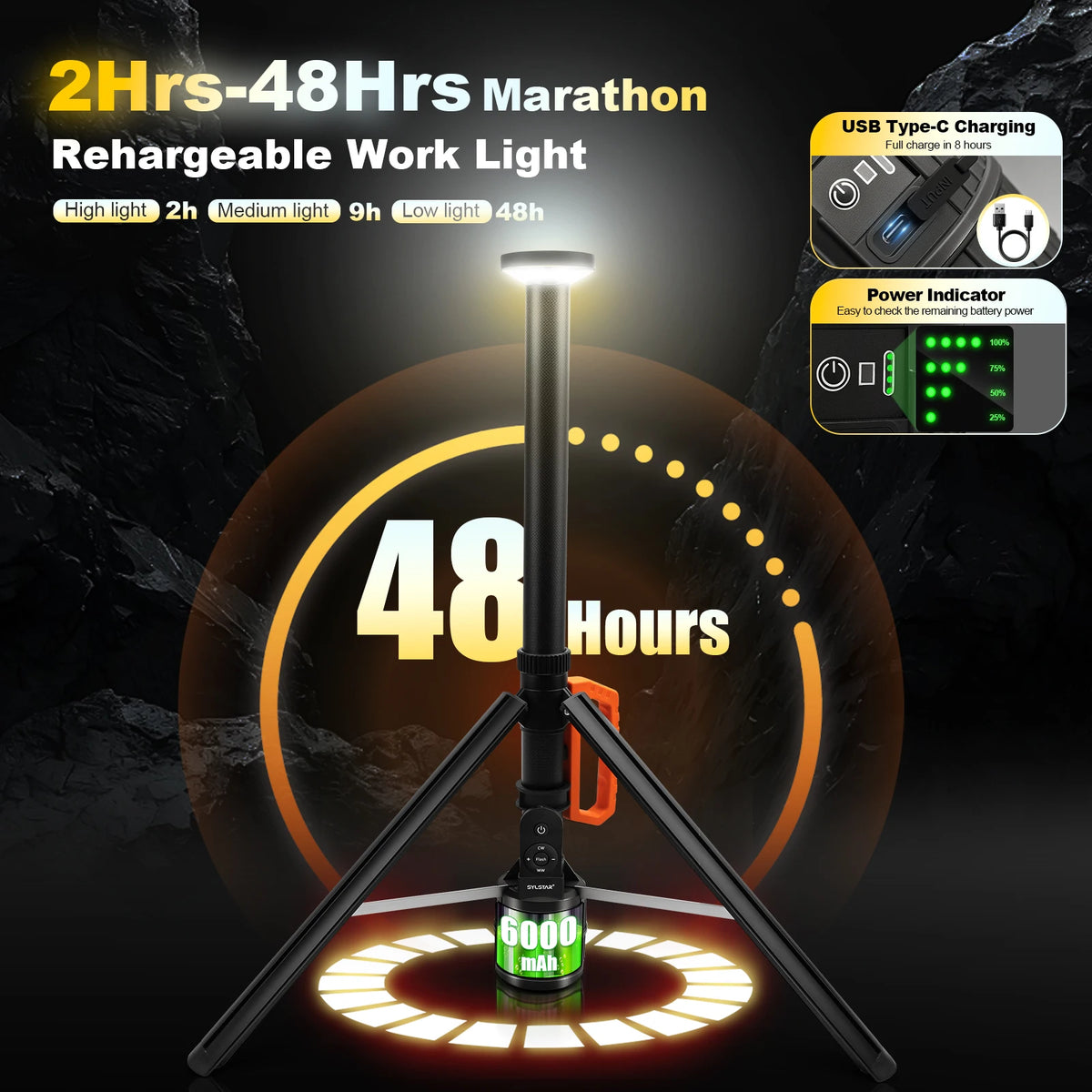 Remote Control Rechargeable Led Work Light For Camping And Outdoor