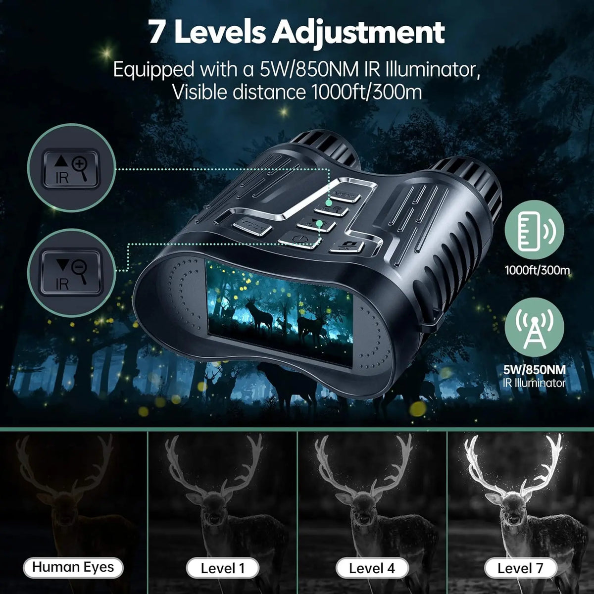 DIYIMIN Night Vision Binoculars Featuring Digital Zoom And IR Illuminator