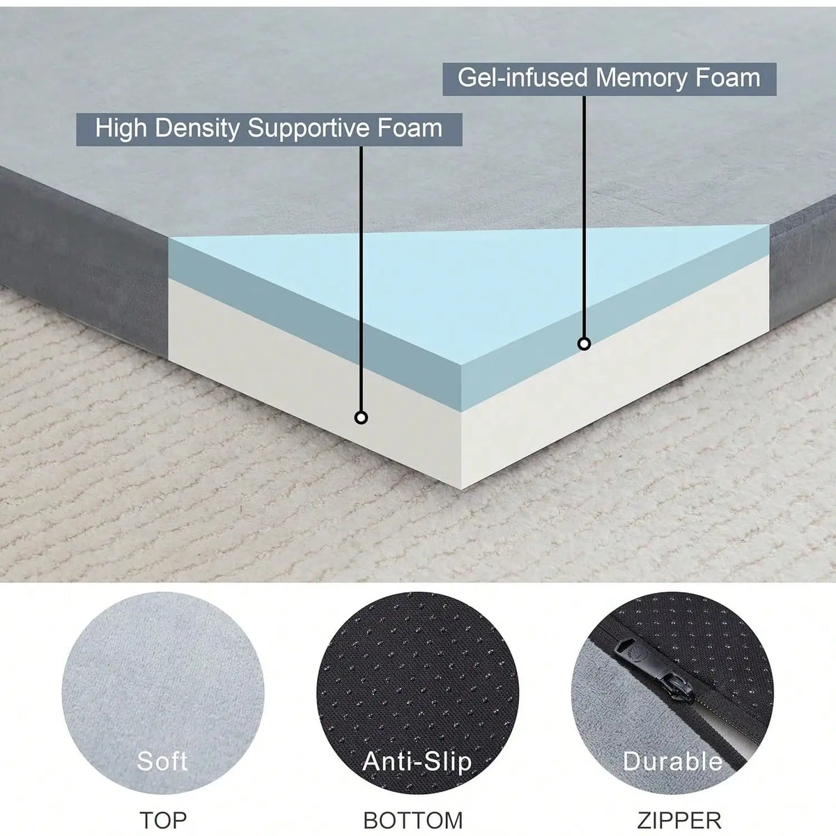 Waterproof Roll Up Memory Foam Camping And Travel Pad