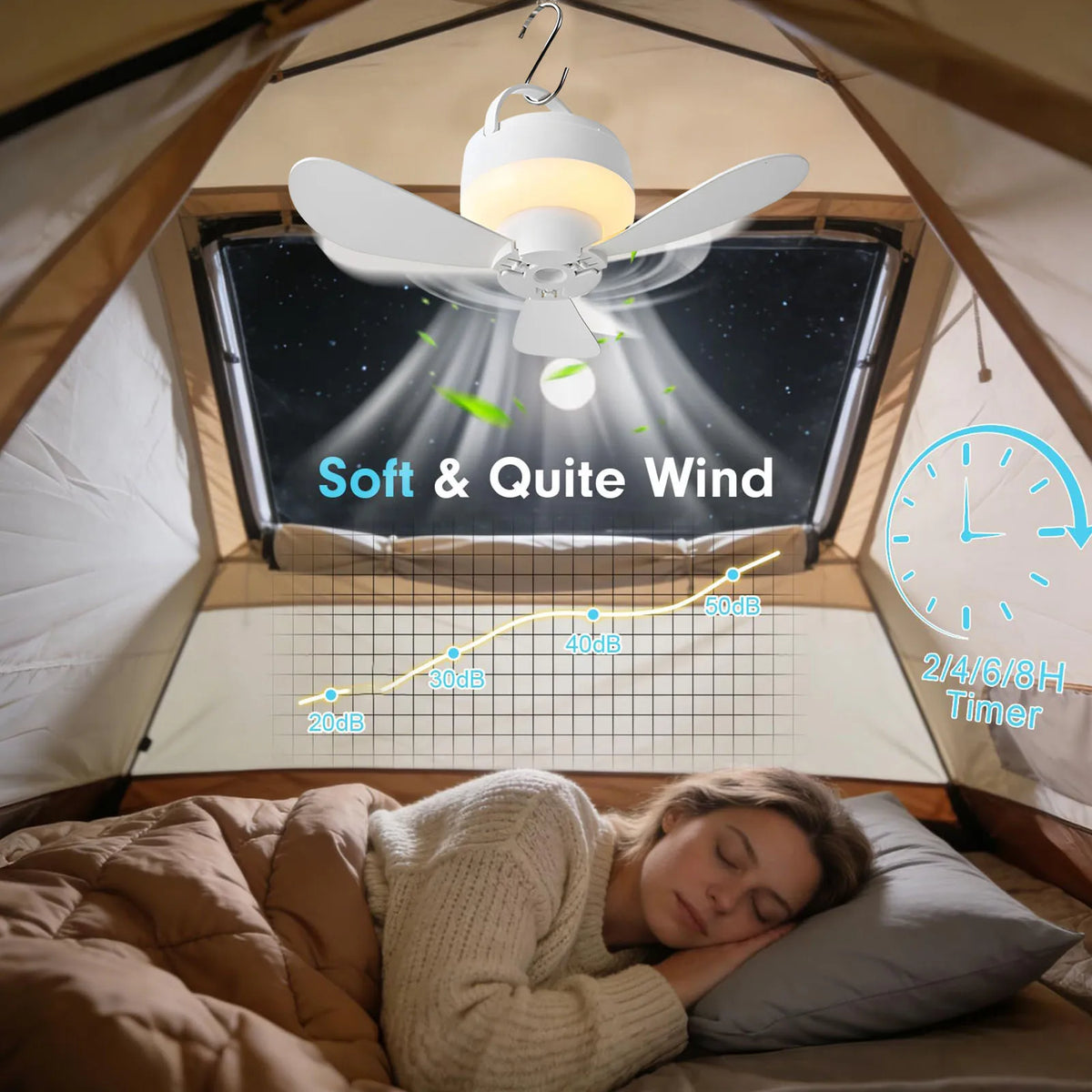 Rechargeable Portable Ceiling Fan With Led Lighting For Outdoor Use