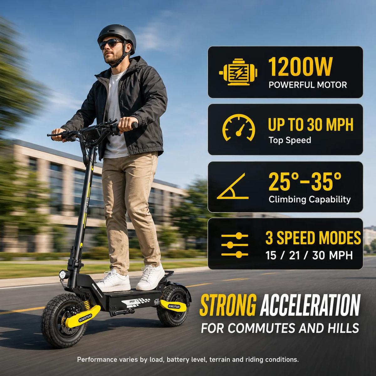 EOEOTWO 1200W Off Road Electric Scooter For Adults Foldable