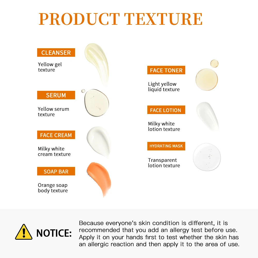 Lakerain Turmeric Skincare Set For Brightening And Nourishing Skin