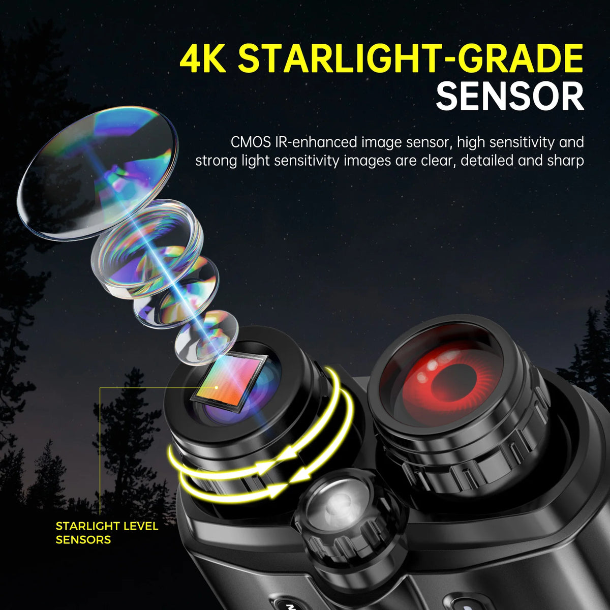 DIYIMIN Night Vision Binoculars With 4K Infrared And 8X Zoom