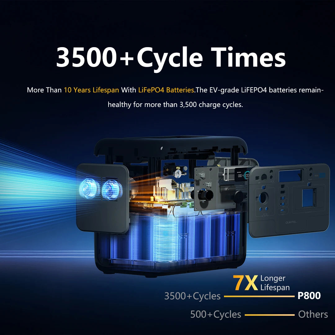 Iee 800W Portable Power Station 512Wh Lifepo4 Generator