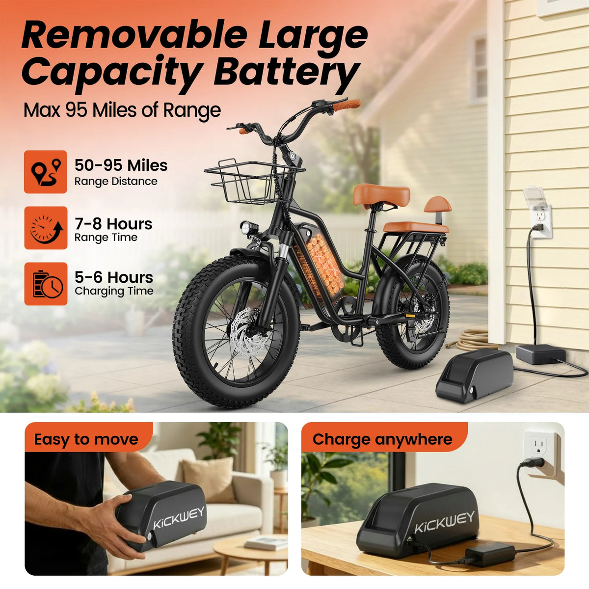 Kickwey Fat Tire Electric Bike 1500W 48V 20Ah Battery