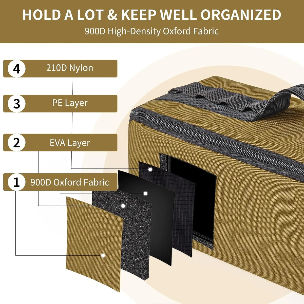 Naturehike Folding Tool Storage Bag Outdoor Camping Work Organizer
