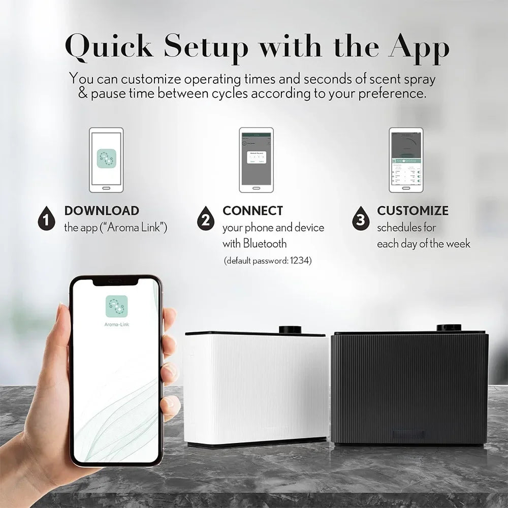 Namste Smart Fragrance Diffuser With App Control For Hotels