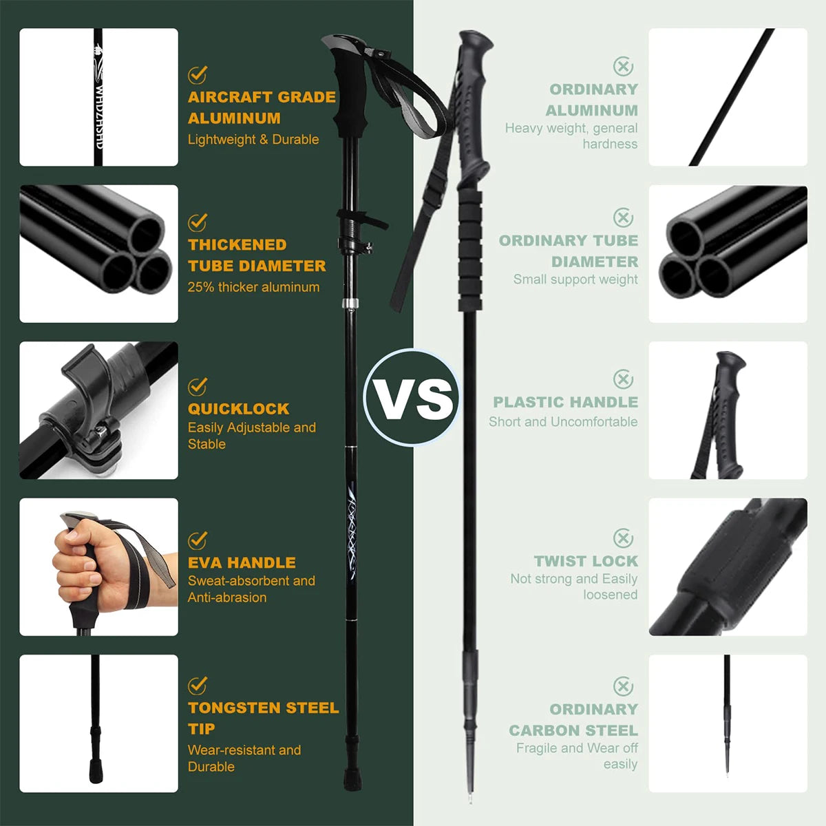 Ultralight Aluminum 5 Section Folding Trekking Pole With Foam Grip