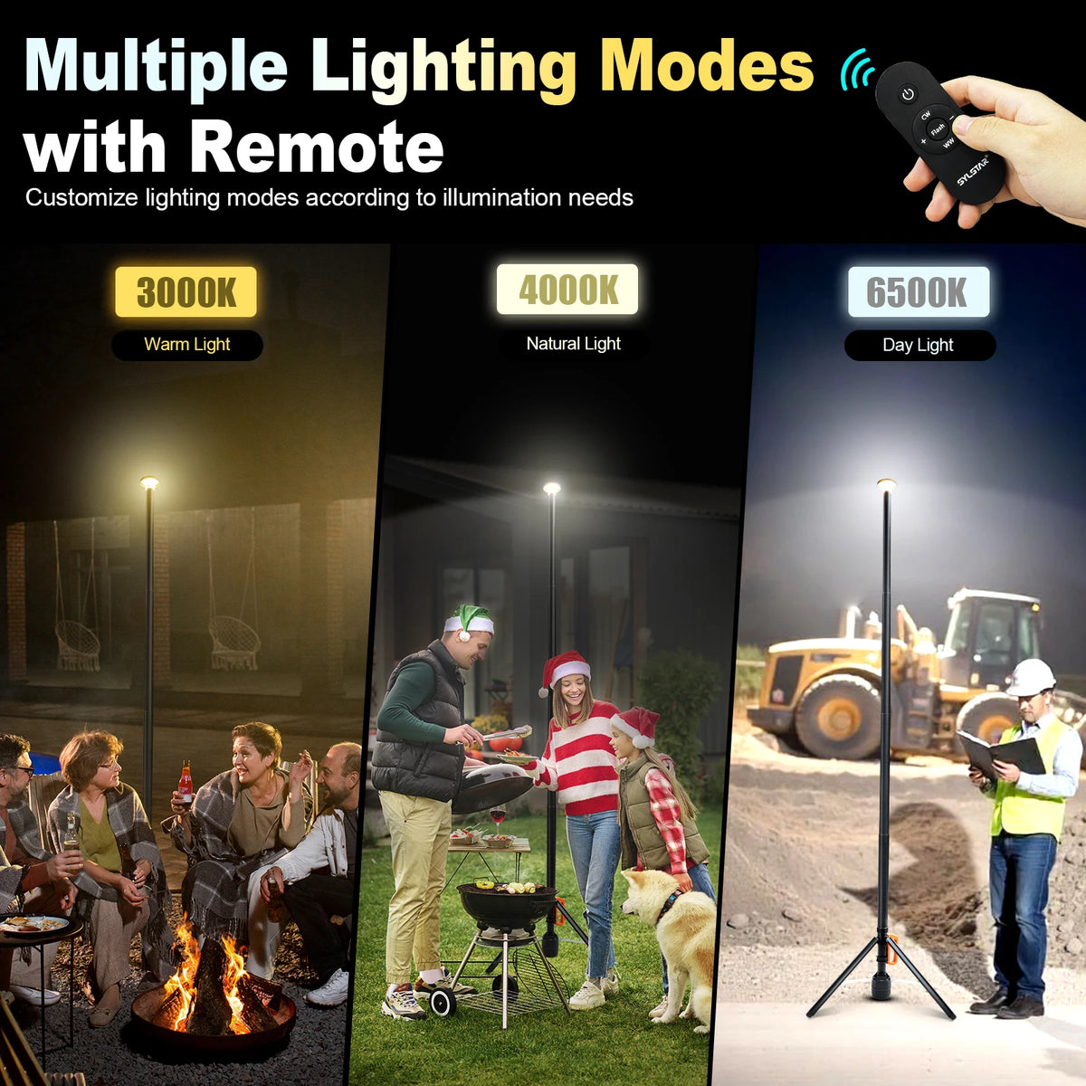 Remote Control Rechargeable Led Work Light For Camping And Outdoor
