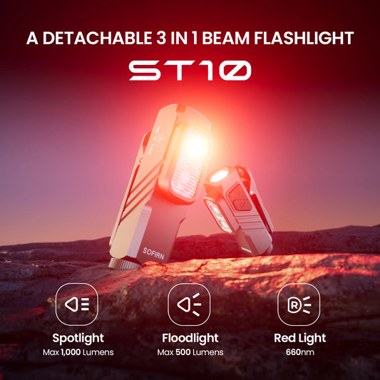 Sofirn ST10 Rechargeable LED Flashlight With Magnetic Tail
