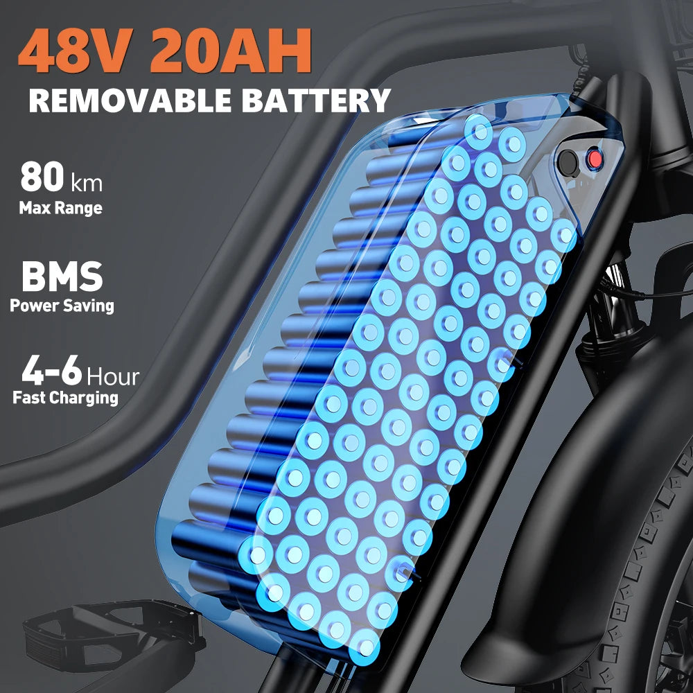 Kickwey Fat Tire Electric Bike 1500W 48V 20Ah Battery