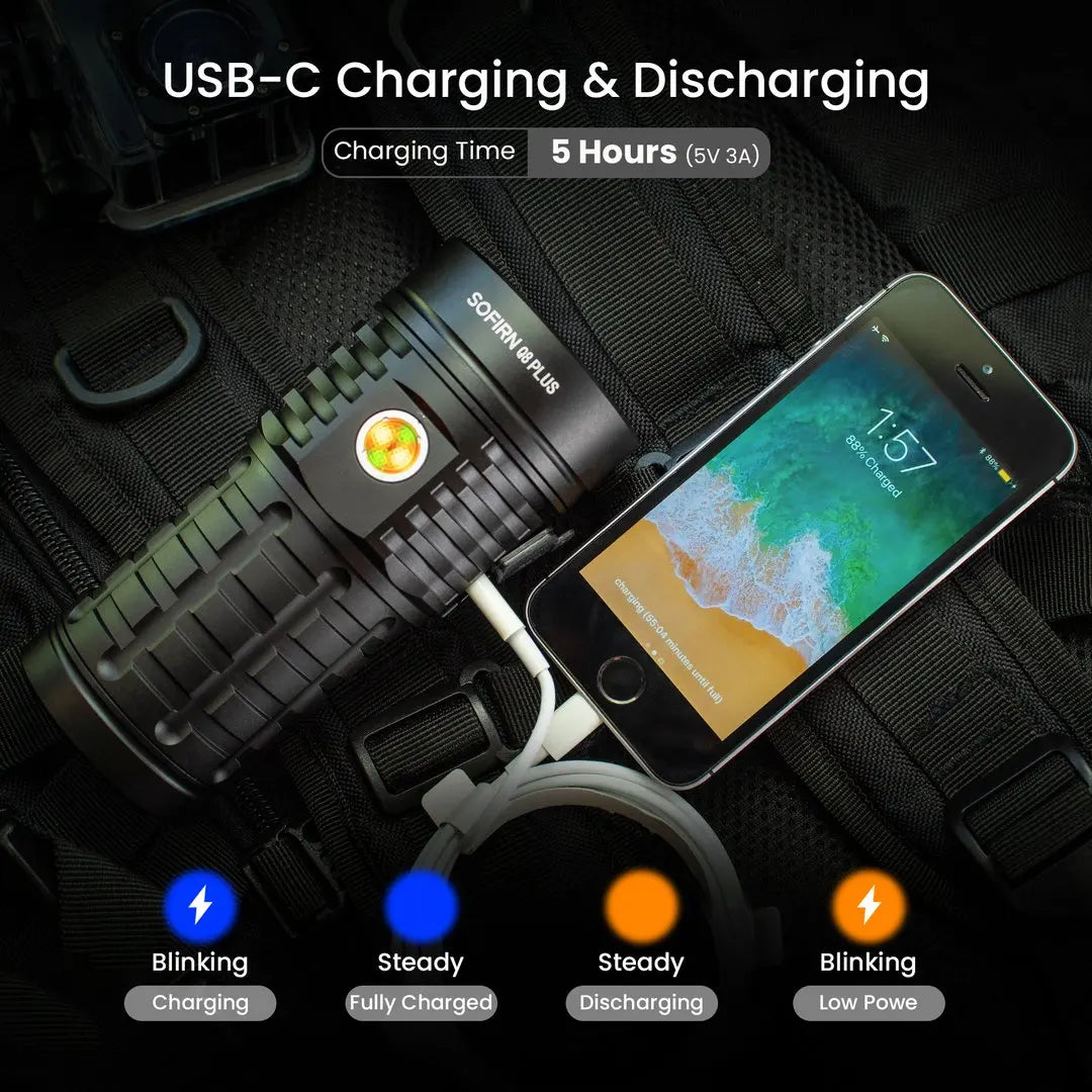 Sofirn Q8 Plus Xhp50b Flashlight Usb Rechargeable 16000 Lumen