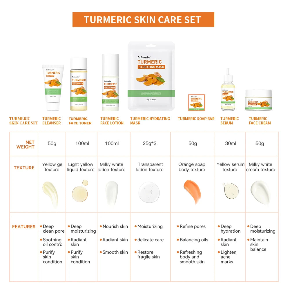 Lakerain Turmeric Skincare Set For Brightening And Nourishing Skin