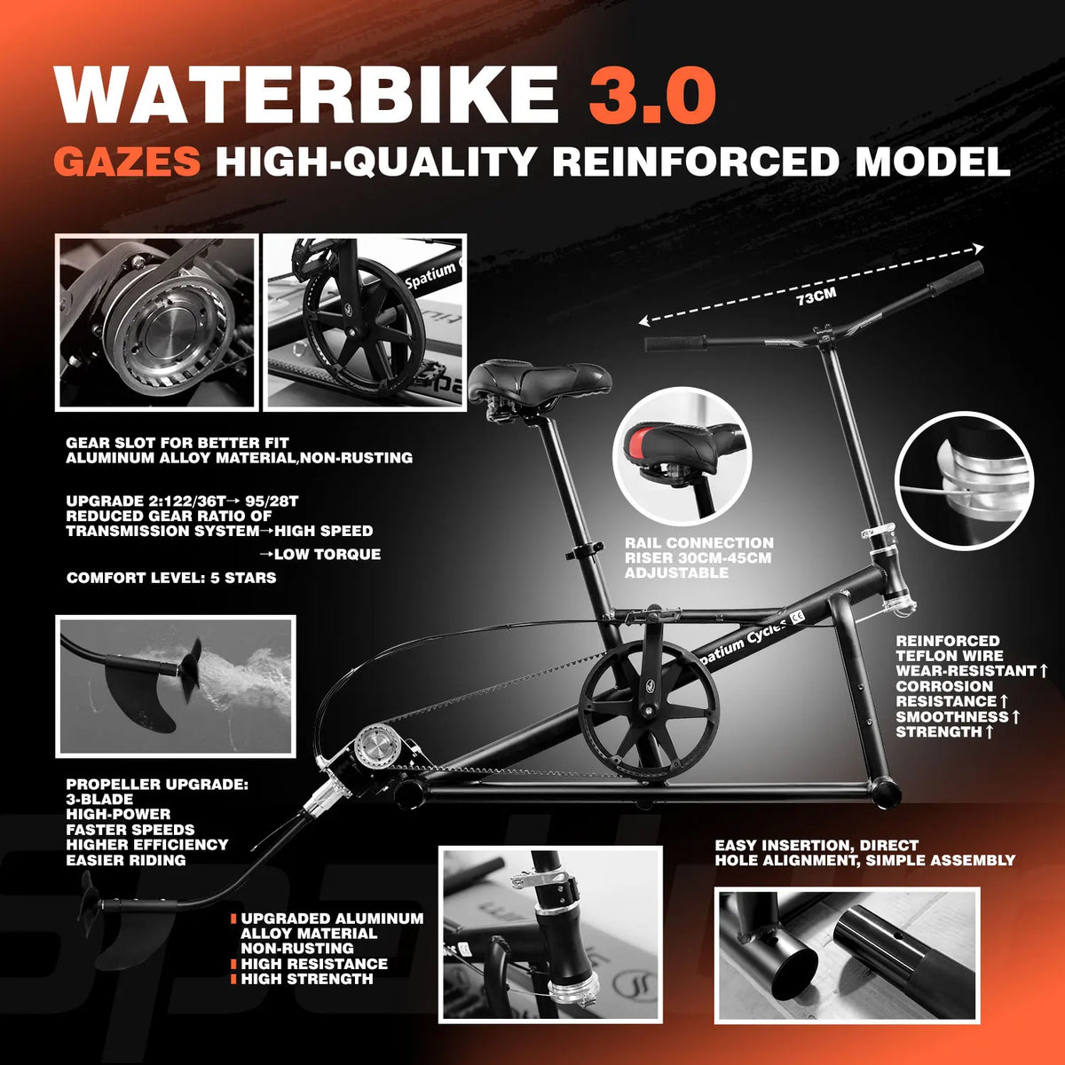 Spatium Inflatable Pontoon Water Bike for Lake Adventures