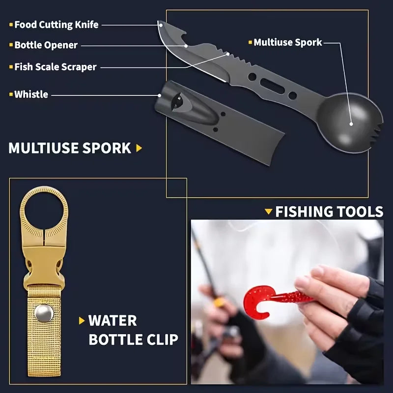 Portable Emergency Survival And First Aid Kit For Daily Safety
