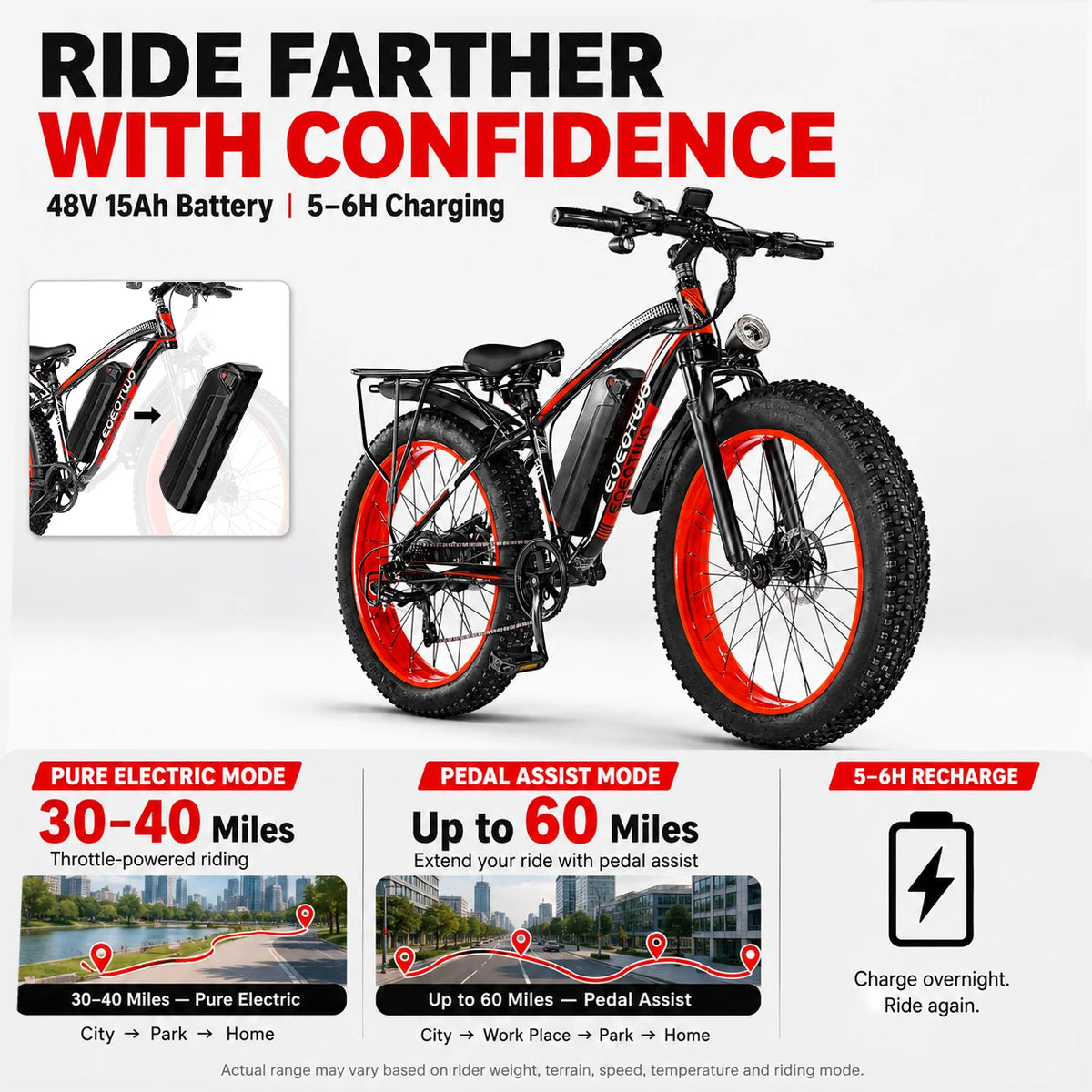 Eoeotwo 1500W Peak Fat Tire Ebike 34Mph 48V 15Ah Battery