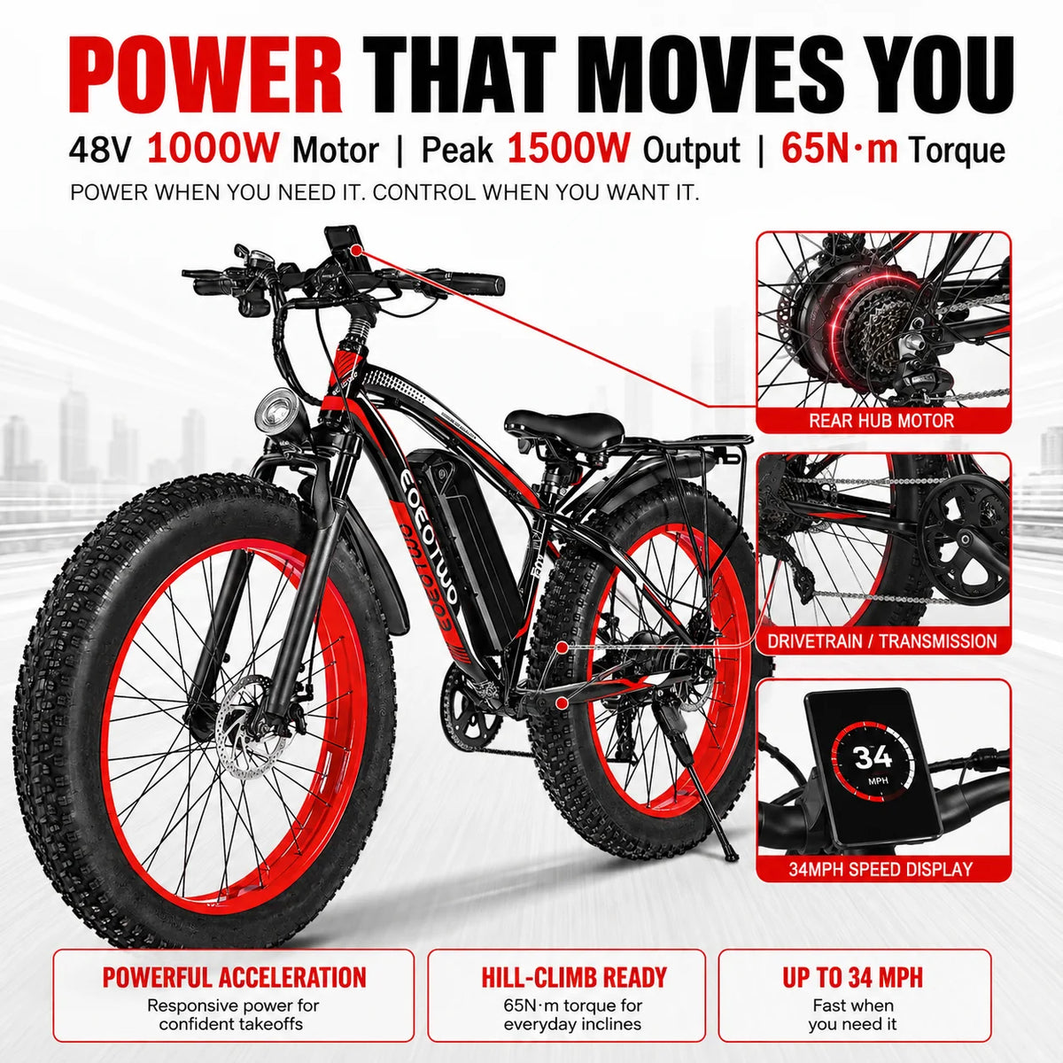 Eoeotwo 1500W Peak Fat Tire Ebike 34Mph 48V 15Ah Battery