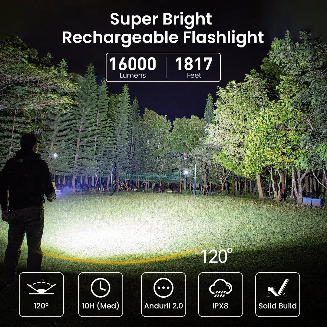 Sofirn Q8 Plus Xhp50b Flashlight Usb Rechargeable 16000 Lumen